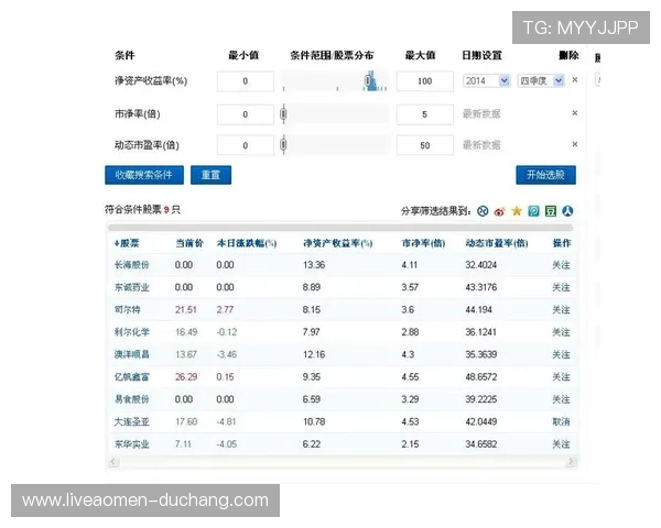 如何通过4001百老汇官网网址获取最准确的演出时间和购票链接